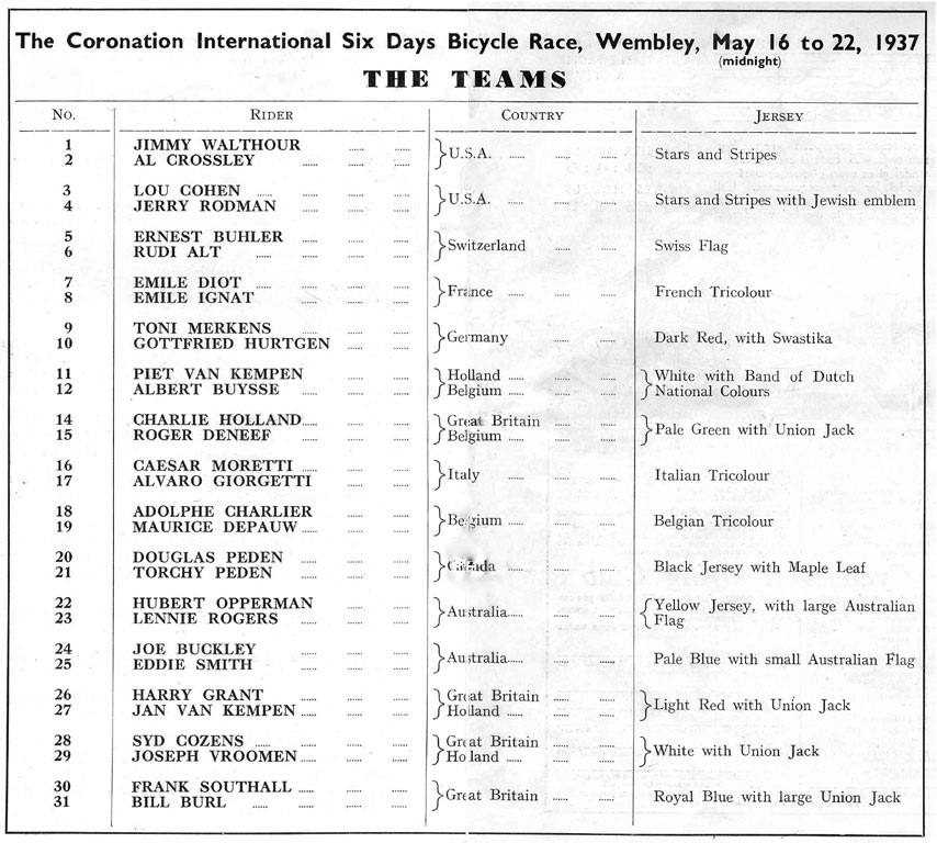 1937LondonTeams