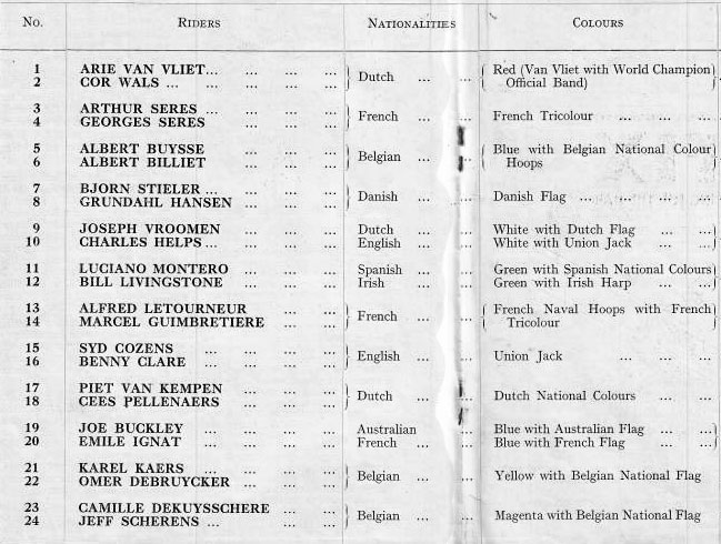 1939LondonTeams