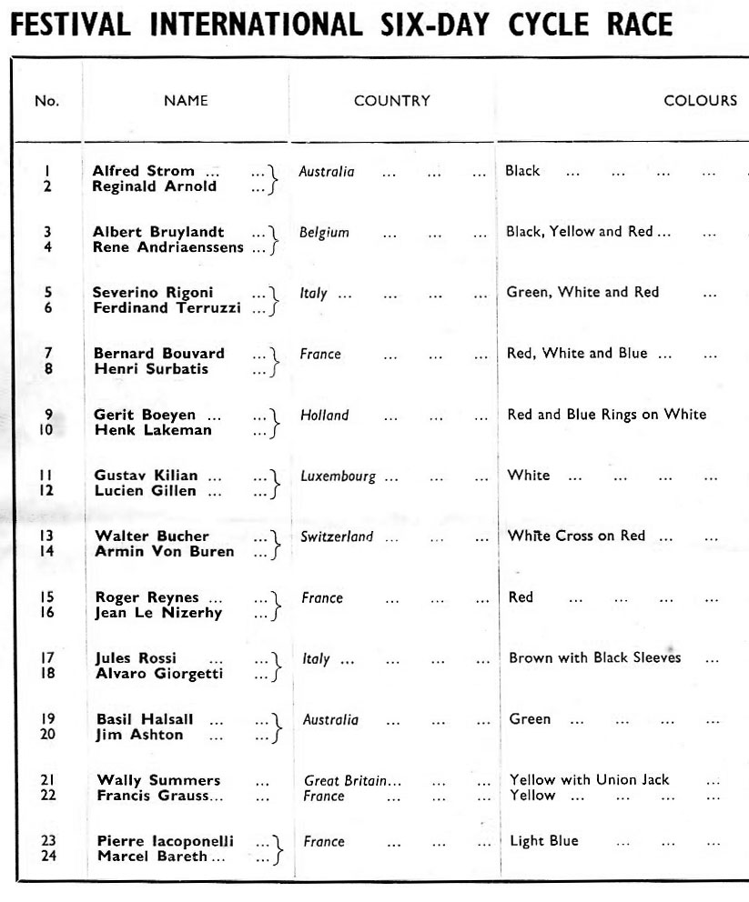 1951LondonTeams