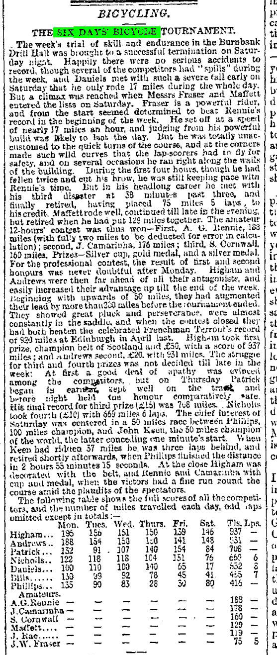 GlasgowHer18800621Mon