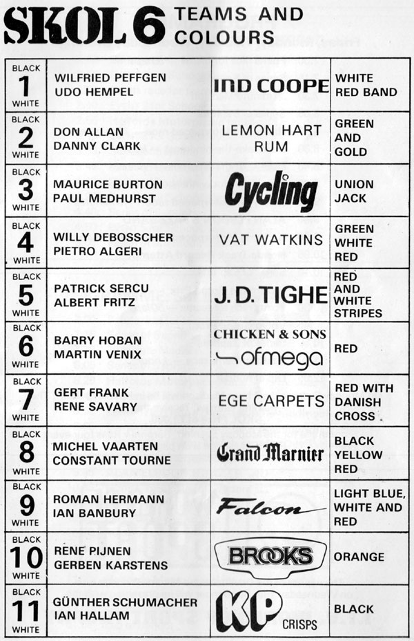 Skol  Six Day 1977 Teams