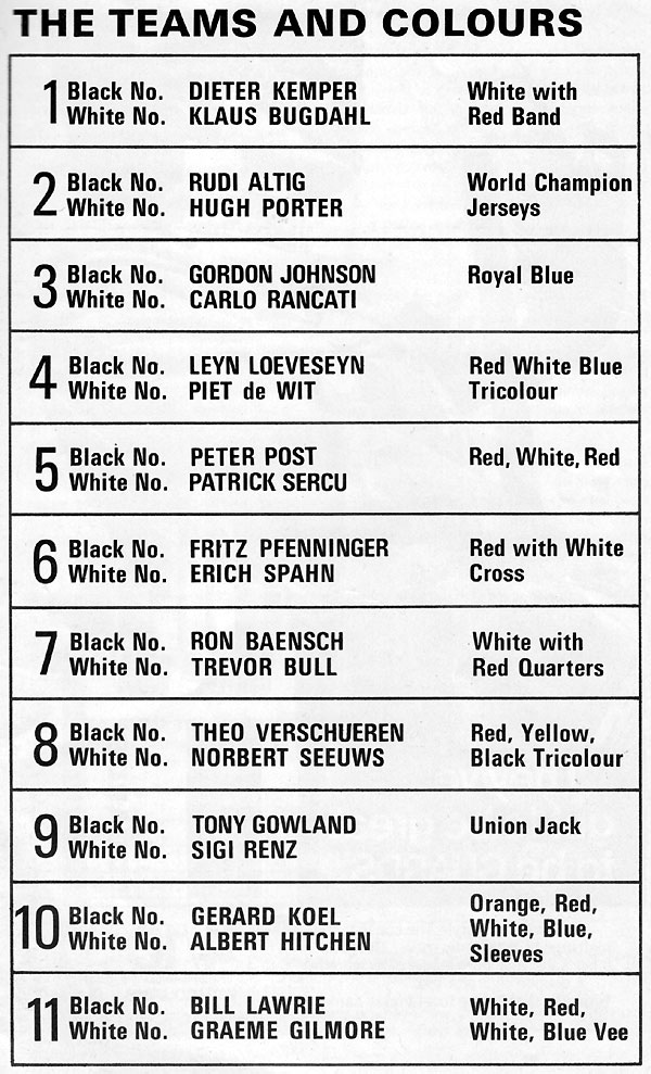 Skol61970_Teams