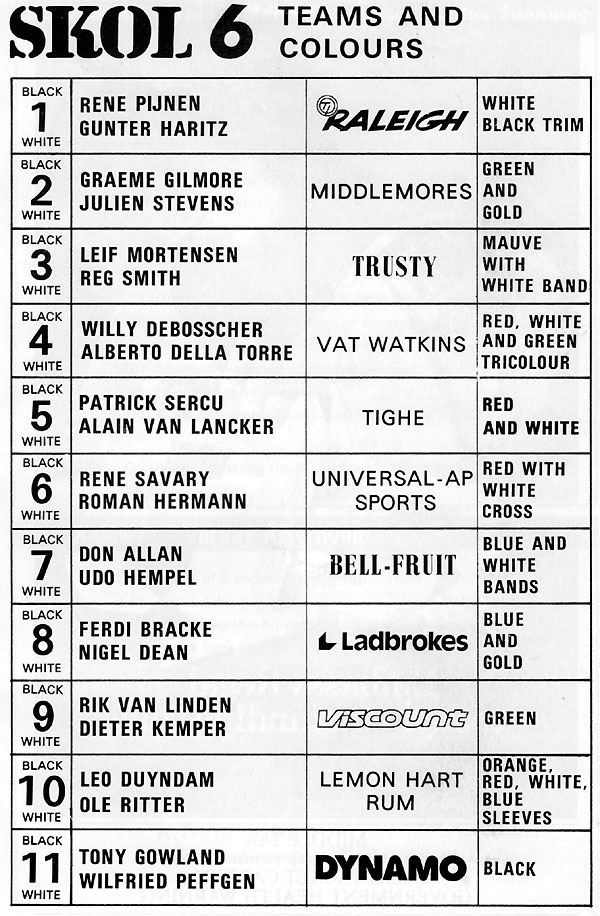 Skol61975_Teams