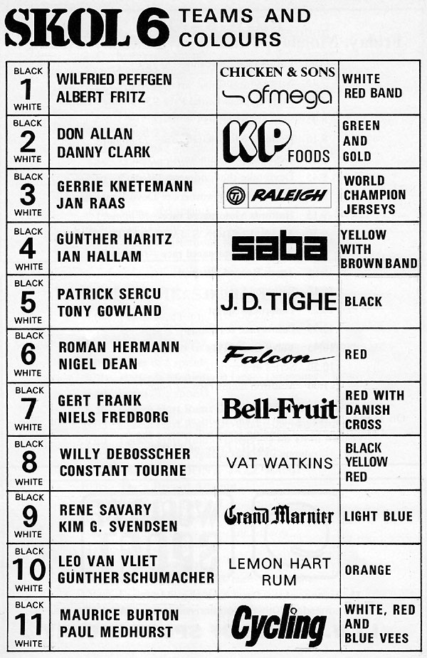 Skol Six Day 1978 Teams